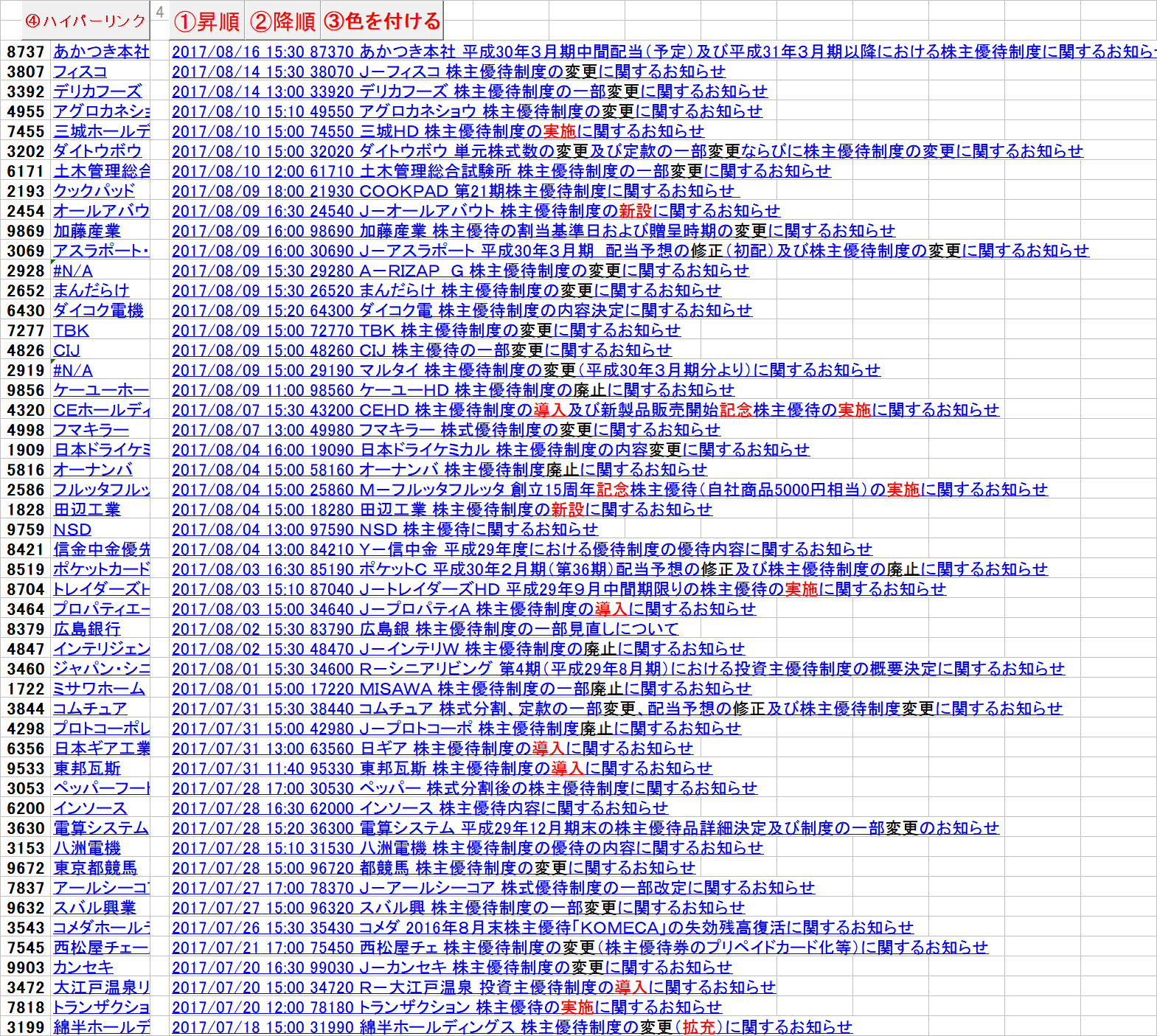 ytzǂ珟Ă悤ɂȂH3yz [f]ڋ֎~]©2ch.net	->摜>7 