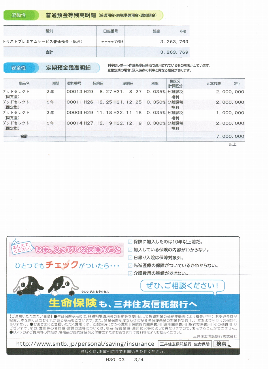 【実家暮らし】低所得な孤男 3人目【年収301万円未満】 	fc2>1本 YouTube動画>10本 ->画像>30枚 