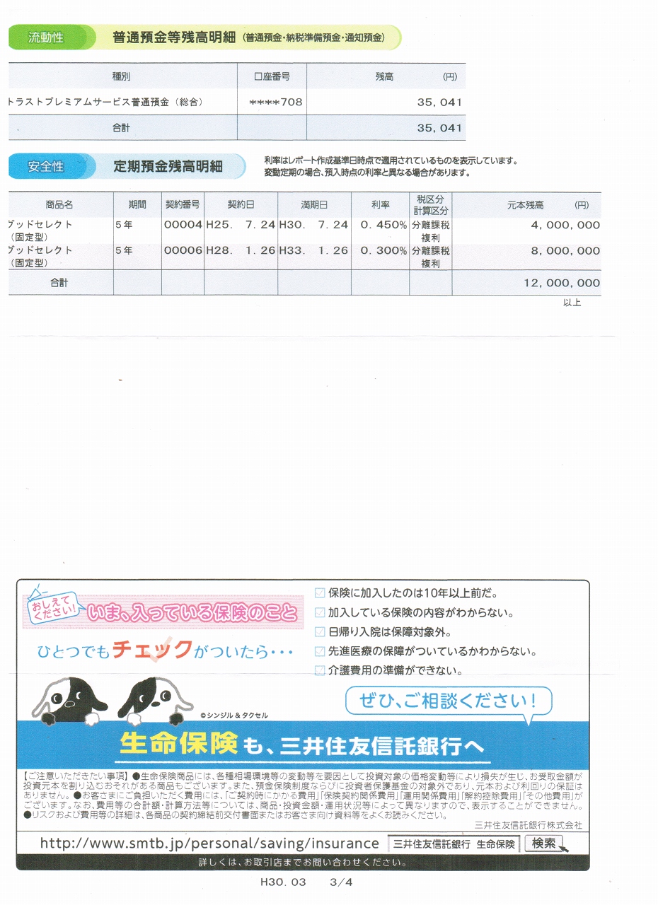 【実家暮らし】低所得な孤男 3人目【年収301万円未満】 	fc2>1本 YouTube動画>10本 ->画像>30枚 