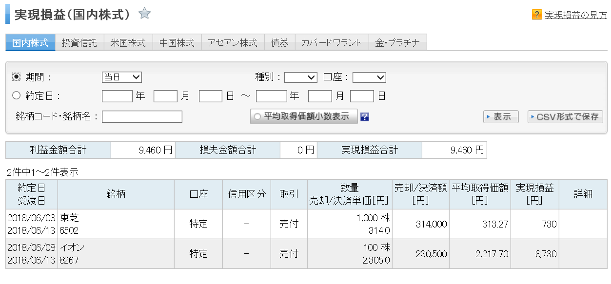 763 システムトレード 売買ストラテジーpart41 625