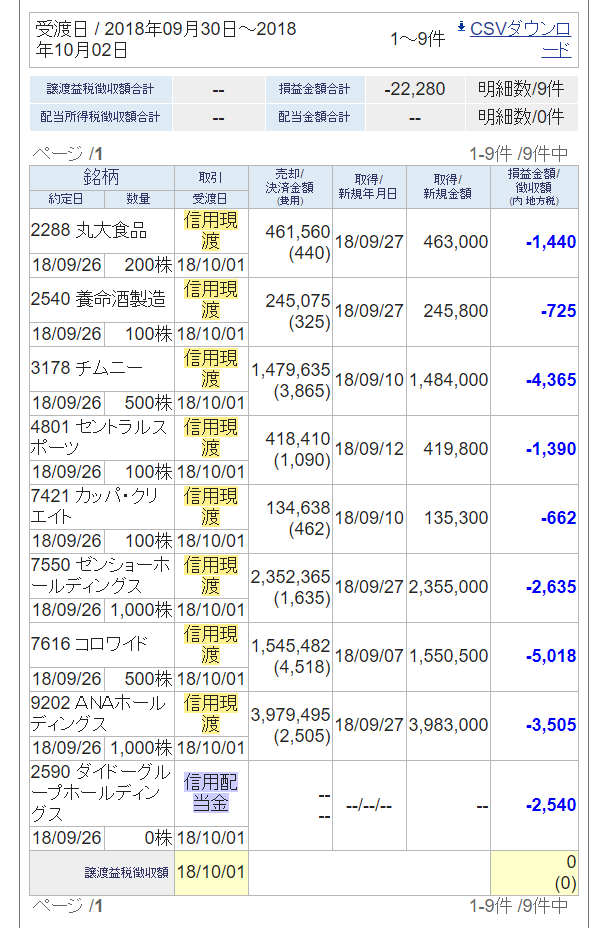 ZY1000~ȏ̐lB̓5 	YouTube>2{ ->摜>13 