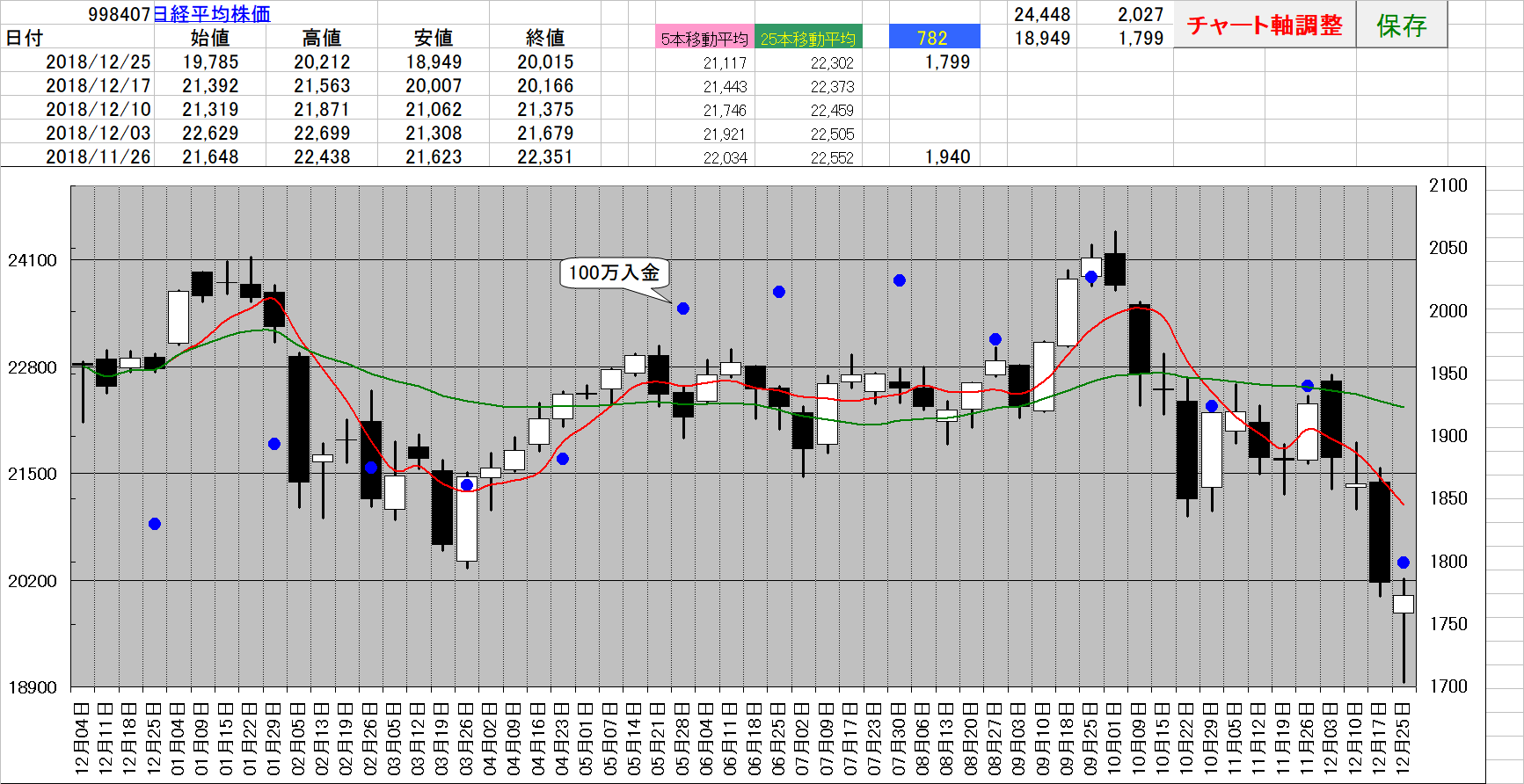 y1000z fCEXCOĂlX18y3000z 	->摜>26 