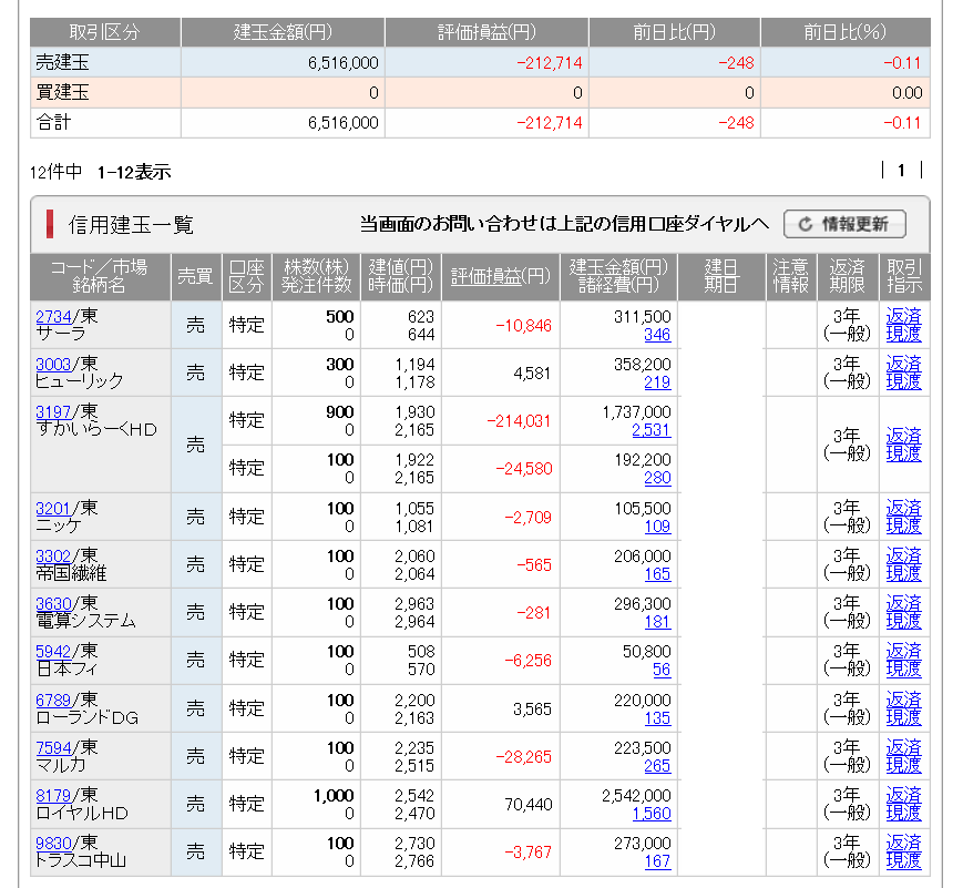 zED҃Xbh 765yb`Cz 	YouTube>5{ ->摜>19 