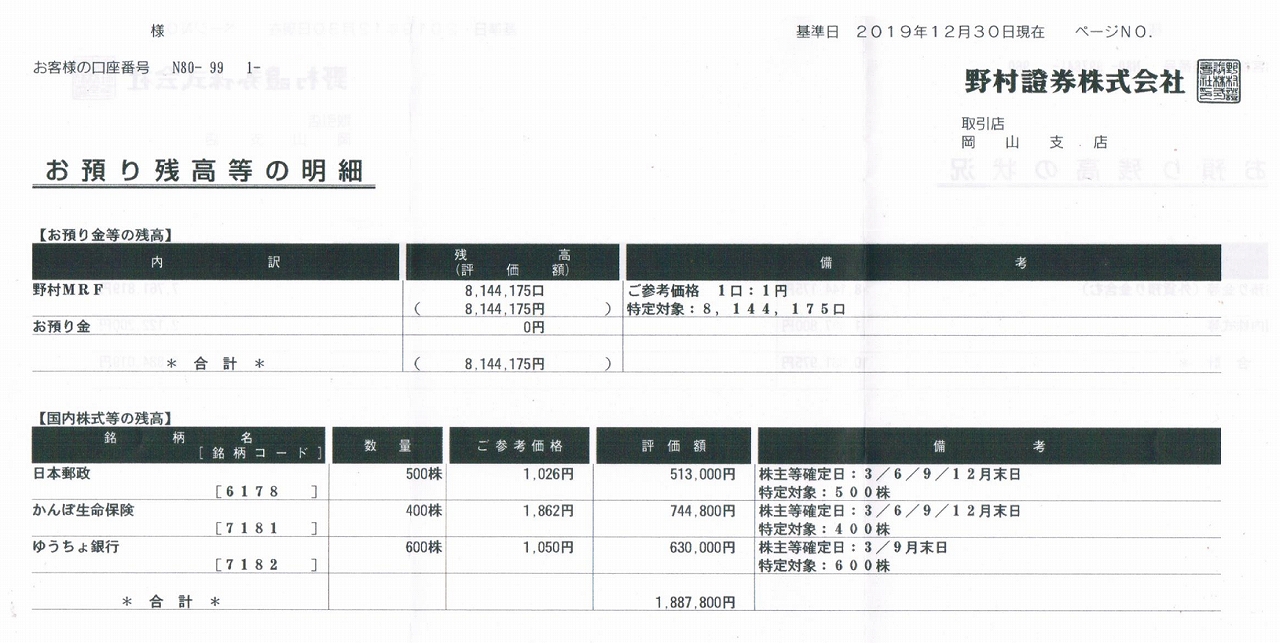 y^CAzac5000̉B4 ->摜>102 
