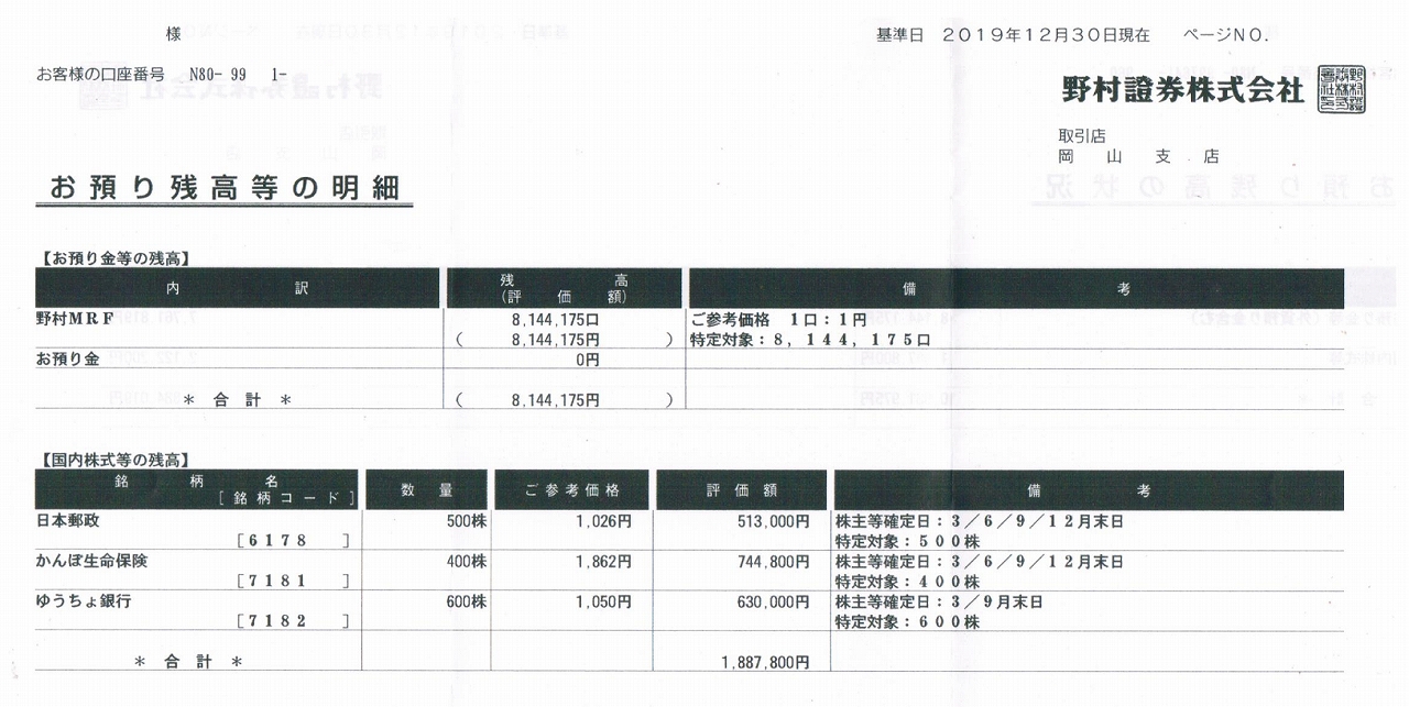 zED҃Xbh 782yb`Cz YouTube>10{ ->摜>13 