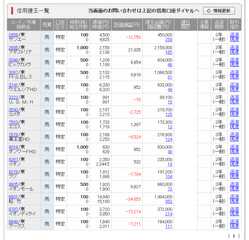 zED҃Xbh 782yb`Cz YouTube>10{ ->摜>13 