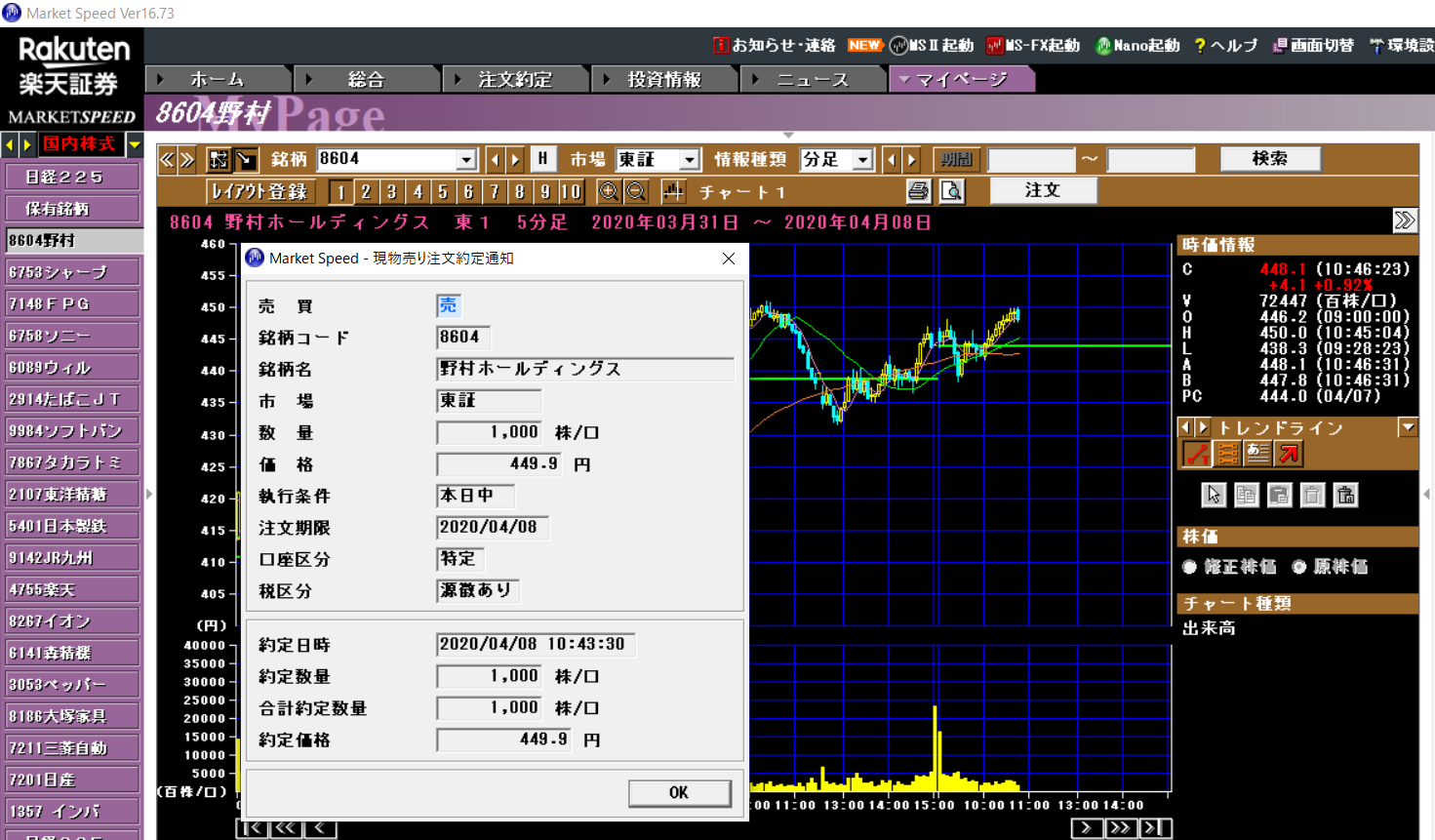 y^CAzac5000̉B4 ->摜>102 