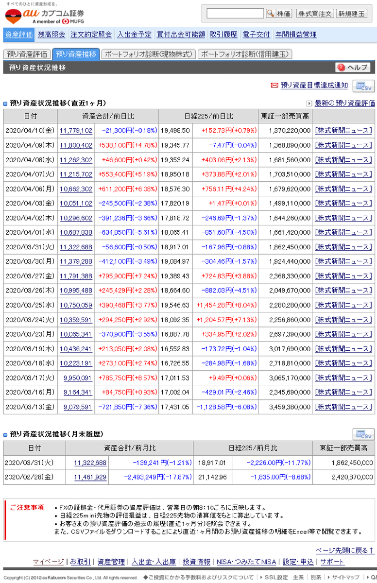 y^CAzac5000̉B4 ->摜>102 