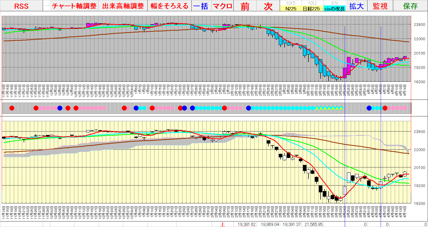 y^CAzac5000̉B4 ->摜>102 