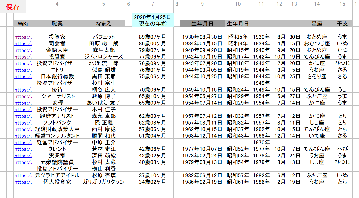 y^CAzac5000̉B4 ->摜>102 