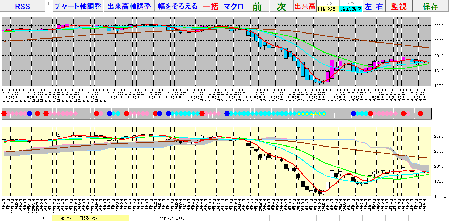 y^CAzac5000̉B4 ->摜>102 