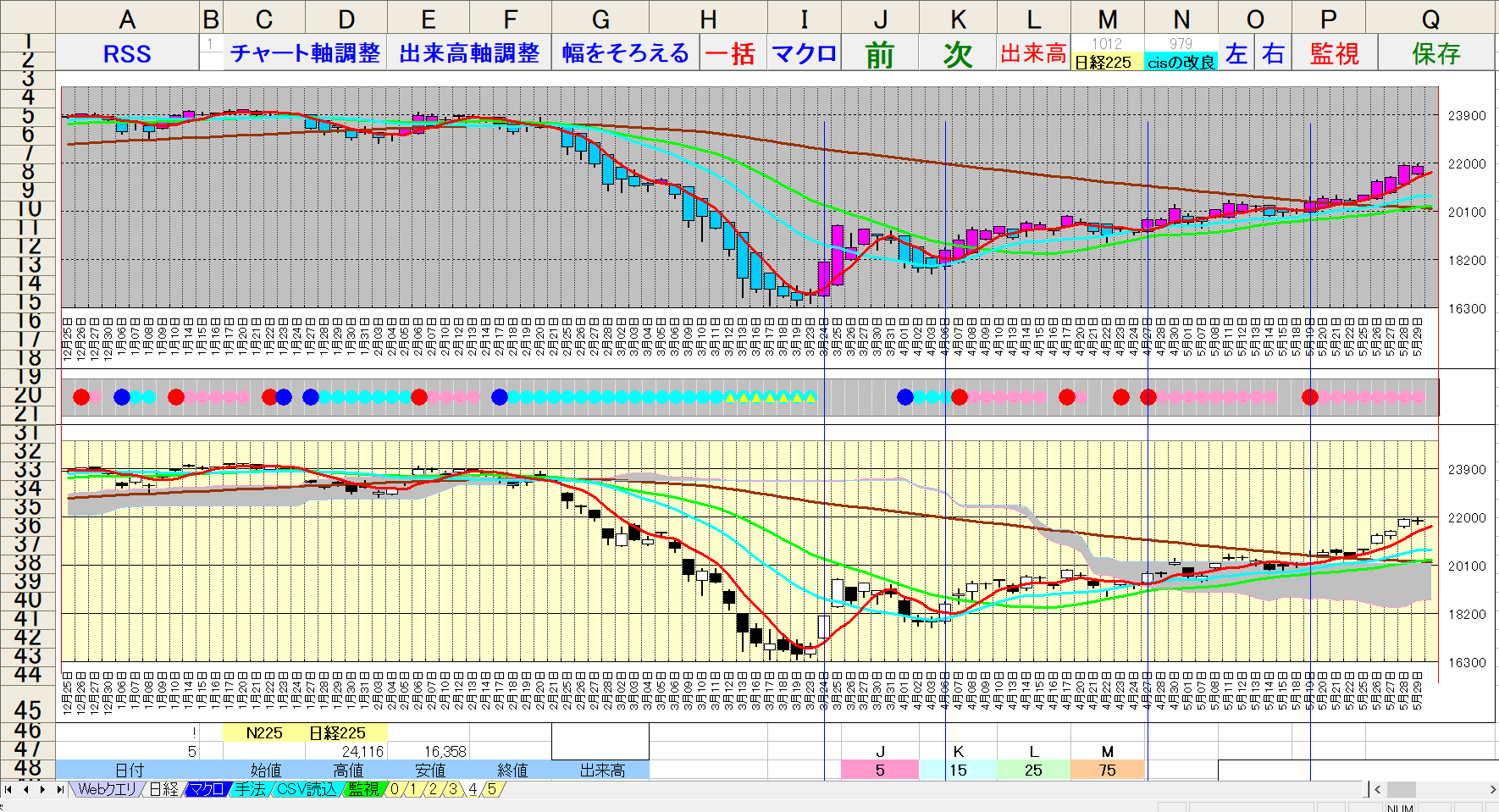 y1000z fCEXCOĂlX24y3000z YouTube>1{ ->摜>168 