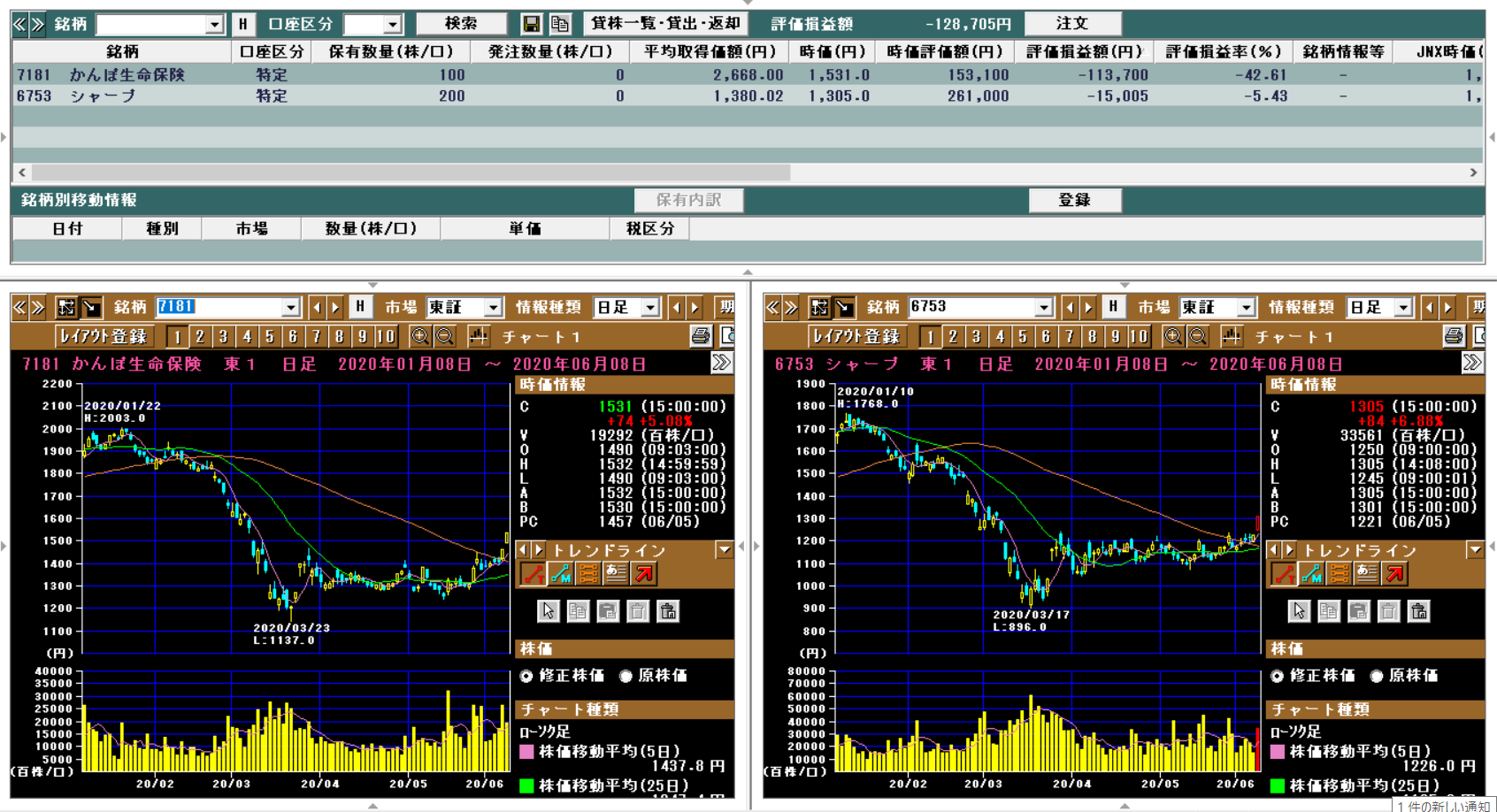 y1000z fCEXCOĂlX24y3000z YouTube>1{ ->摜>168 