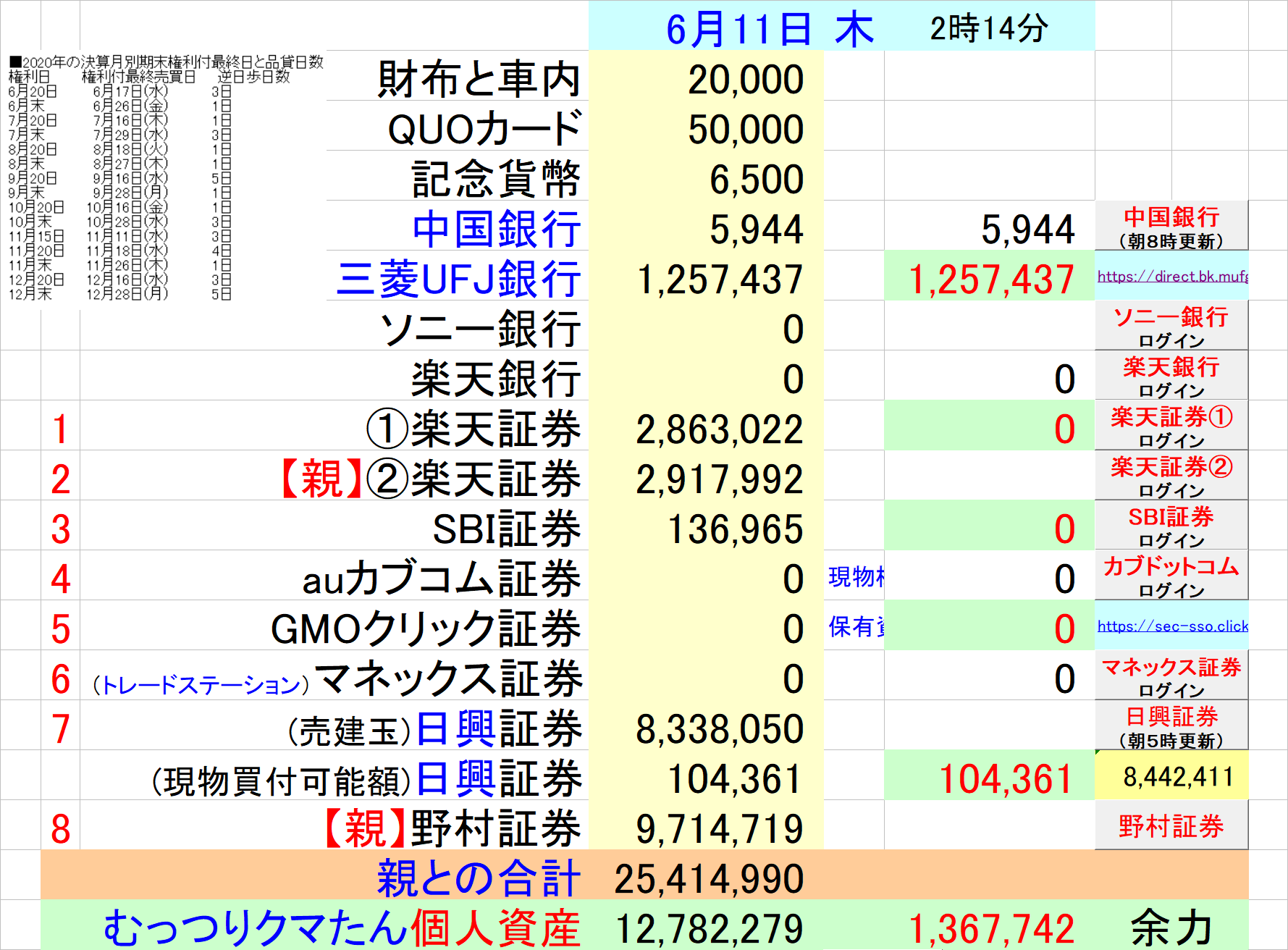 y1000z fCEXCOĂlX24y3000z YouTube>1{ ->摜>168 