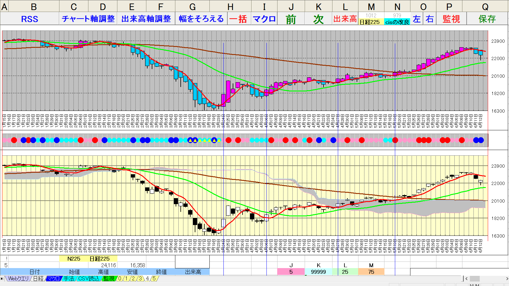 y1000z fCEXCOĂlX24y3000z YouTube>1{ ->摜>168 