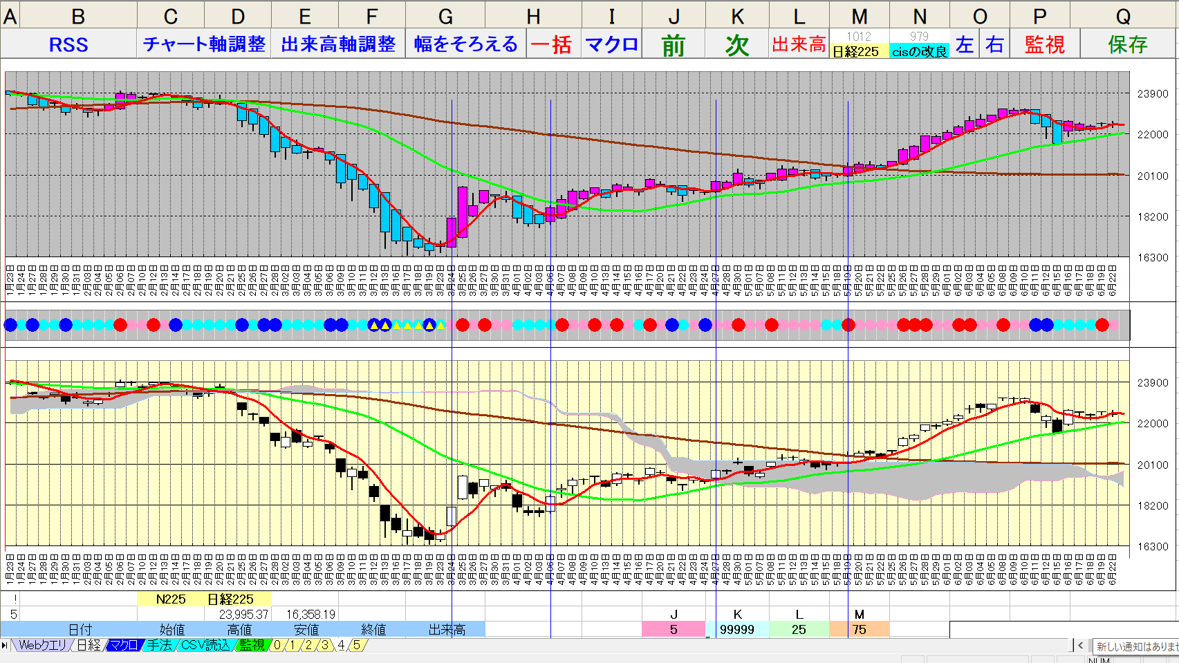 EDX270 	YouTube>1{ ->摜>11 