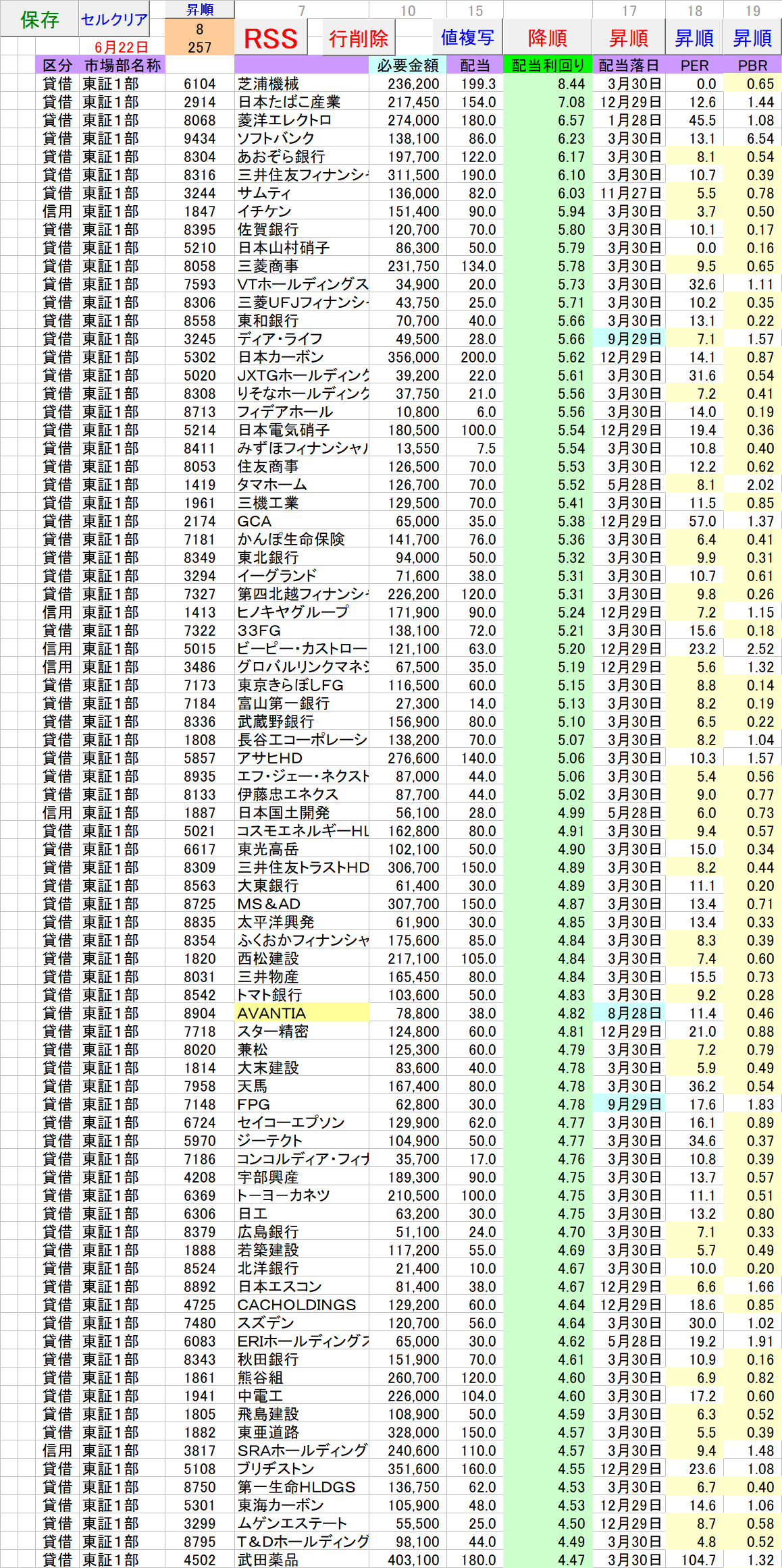 EDX270 	YouTube>1{ ->摜>11 