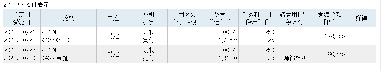 y1000z fCEXCOĂlX24y3000z YouTube>1{ ->摜>168 