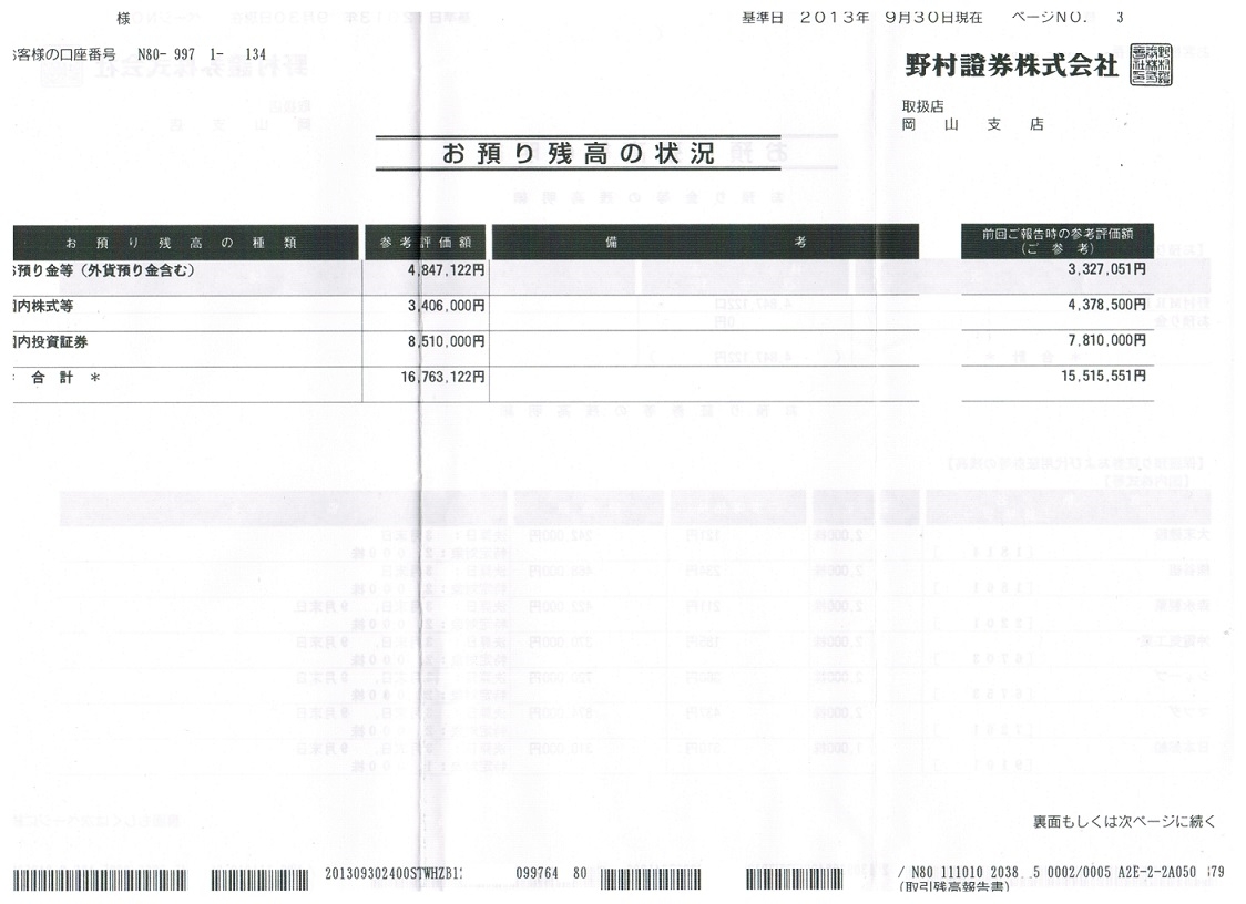 【実家暮らし】低所得な孤男 3人目【年収301万円未満】 	fc2>1本 YouTube動画>10本 ->画像>30枚 