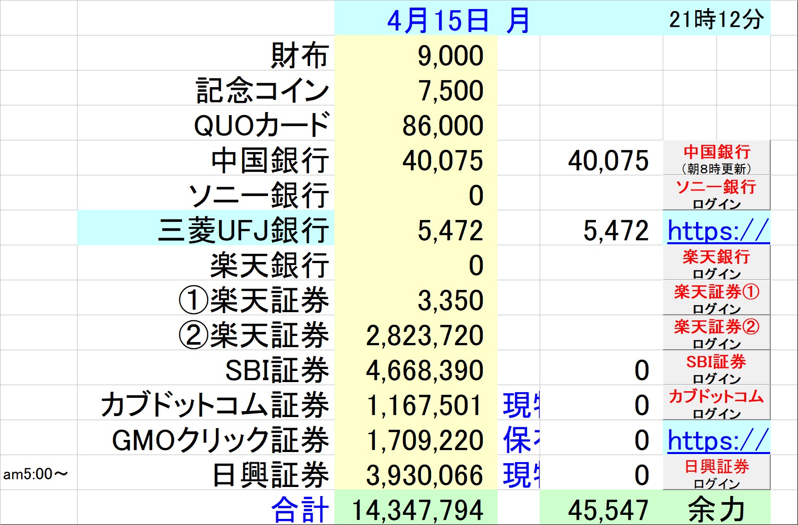 y^CAza5000~̉B 	YouTube>2{ ->摜>46 